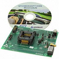SPC574KADPT144S|ST电子元件